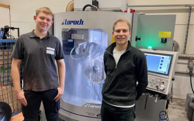 TWIN 860 Auslieferungen – die Erfolgsgeschichte geht weiter!