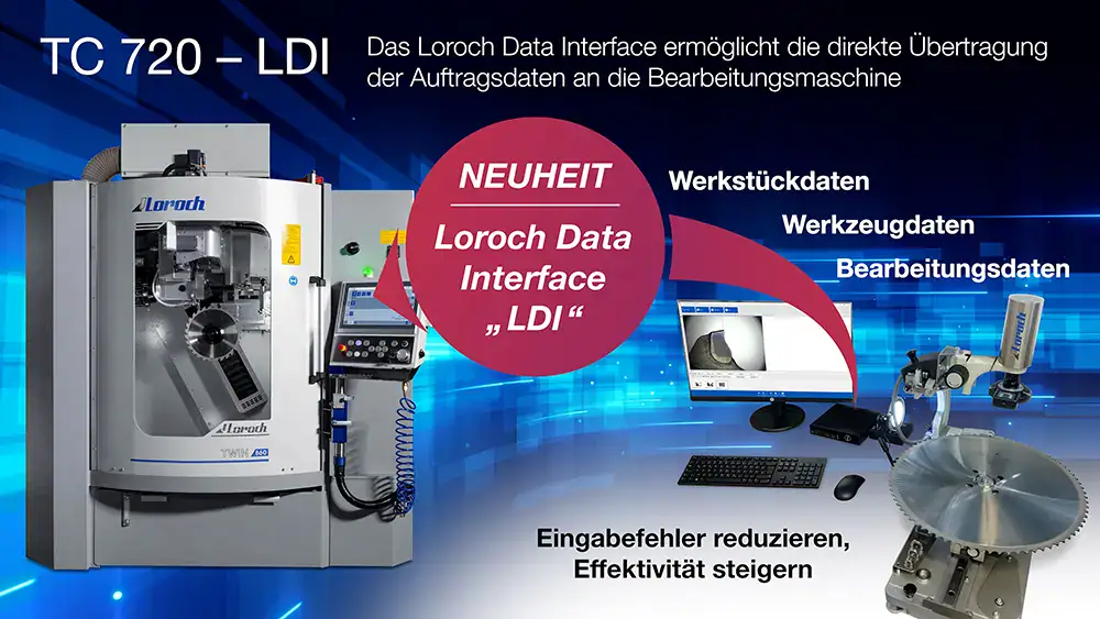 Neuheit – TC 720 – Loroch Data Interface