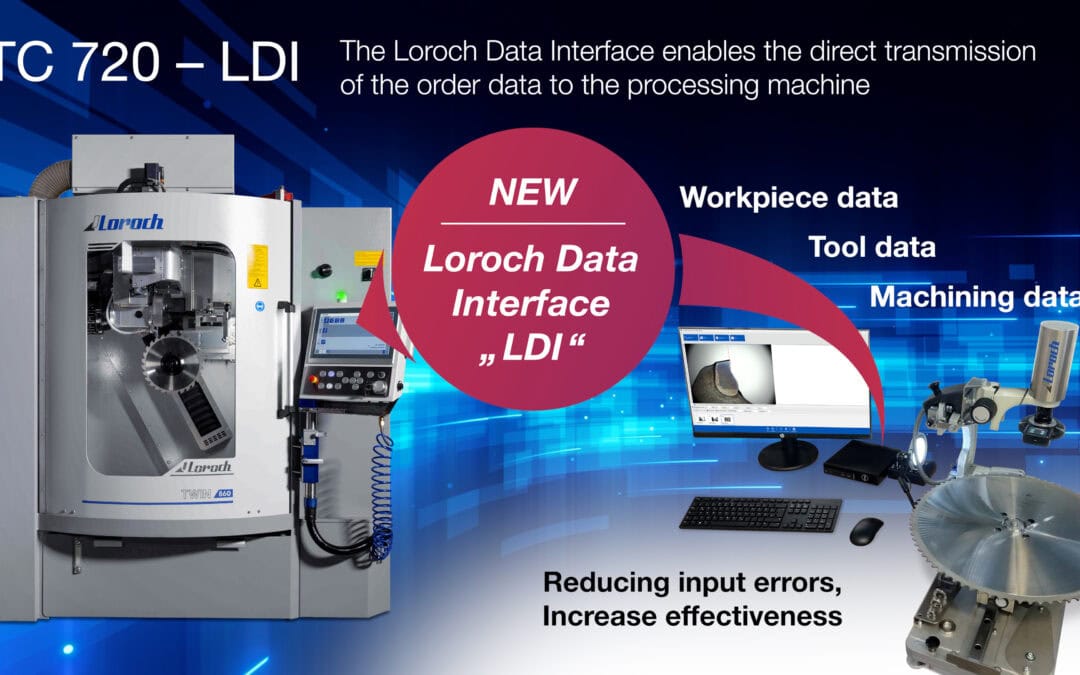 NEW – TC 720 – Loroch Data Interface